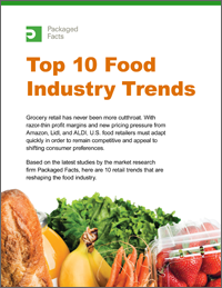 前十大食品产业趋势